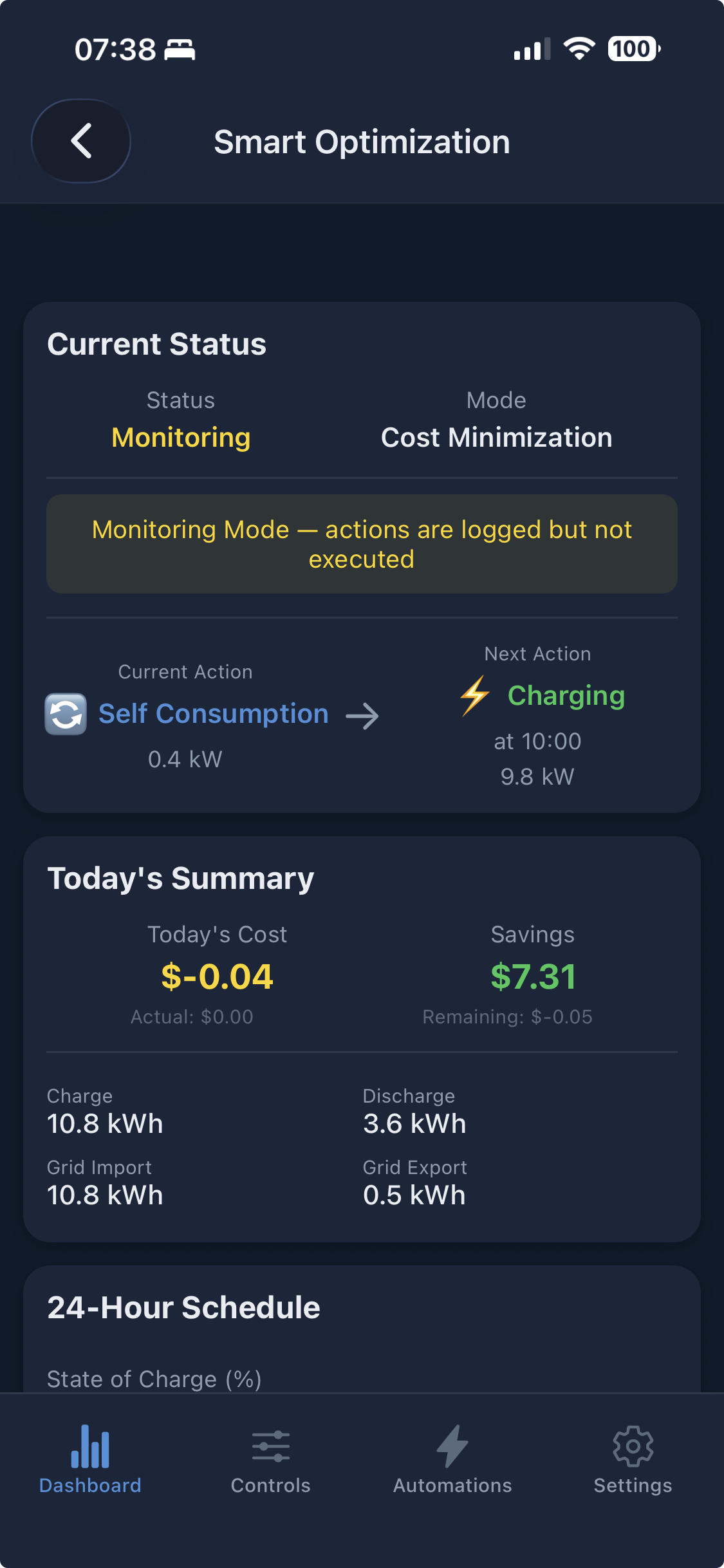 Smart Optimization summary — current & next action