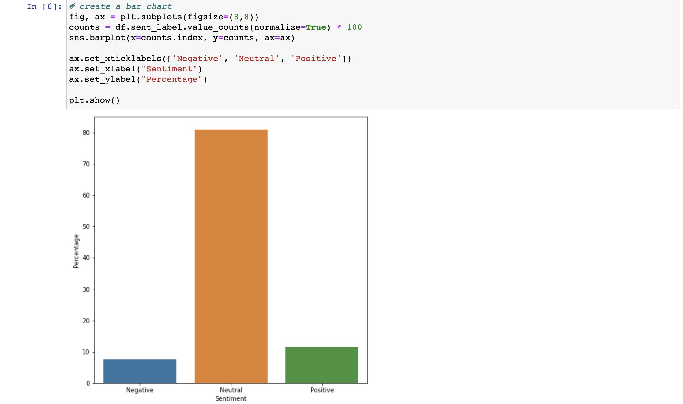 sentiment_plot.png