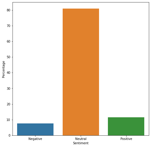 subreddit_bar_chart.png