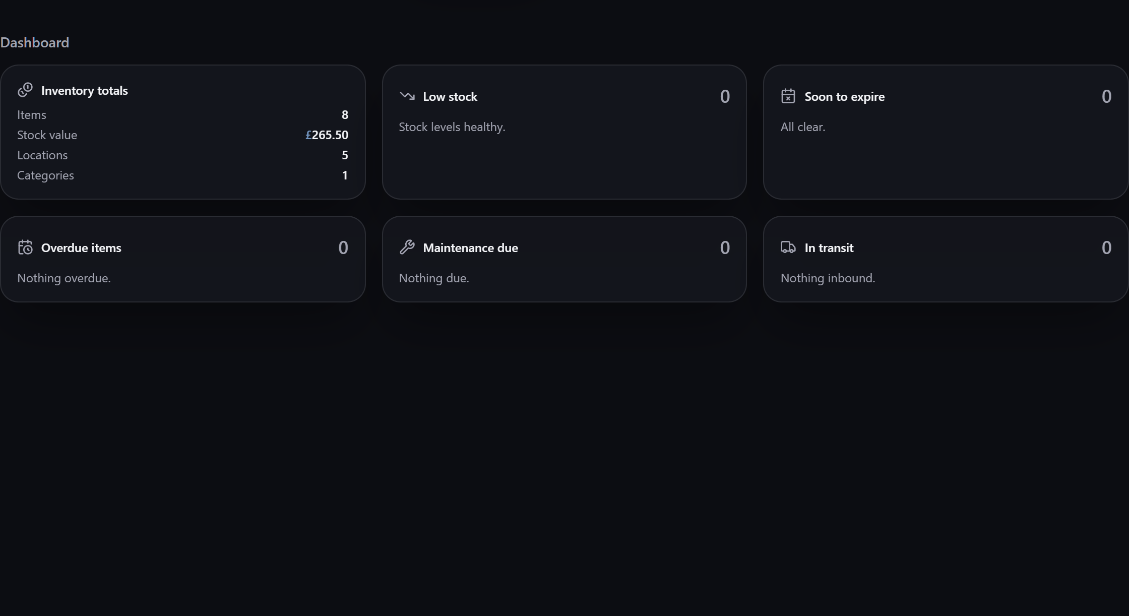 The Gubbins dashboard, showing inventory totals and attention widgets