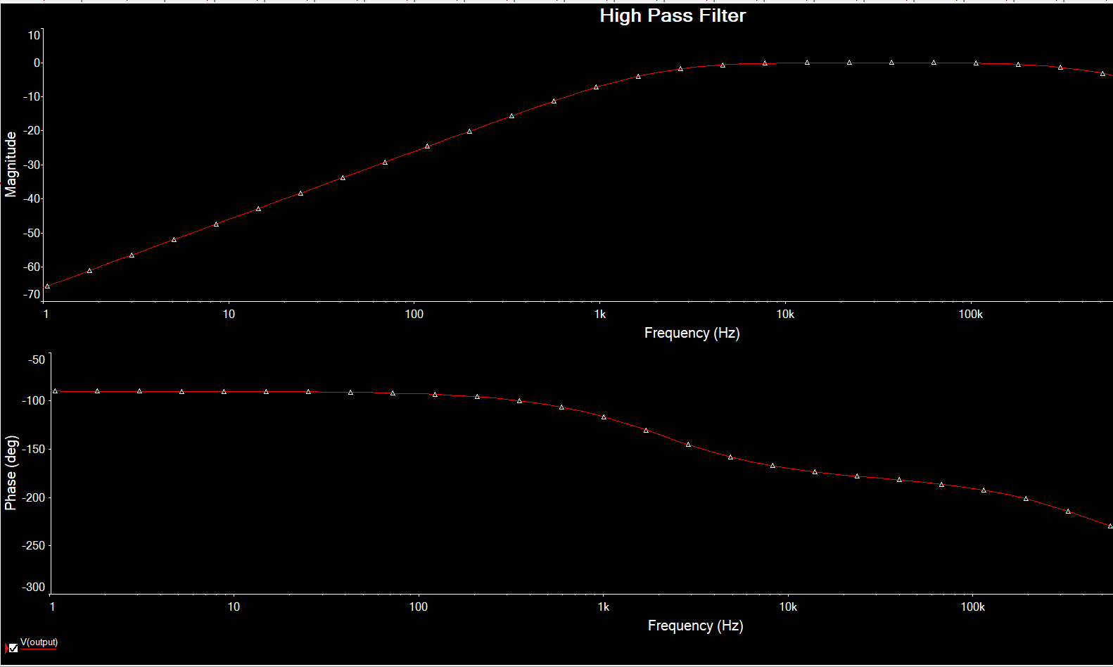 high pass 2.png