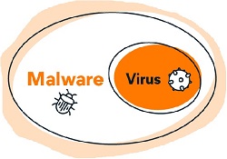 viruses-malwares.jpg