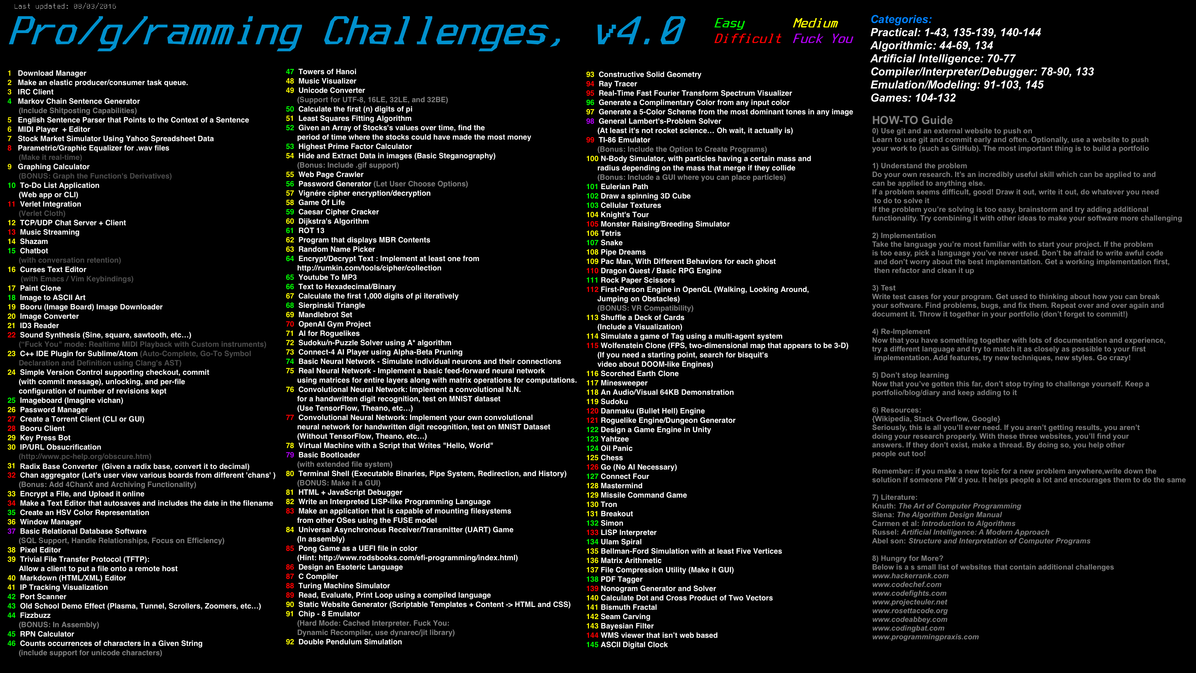 Programming_Challenges_4.0.png