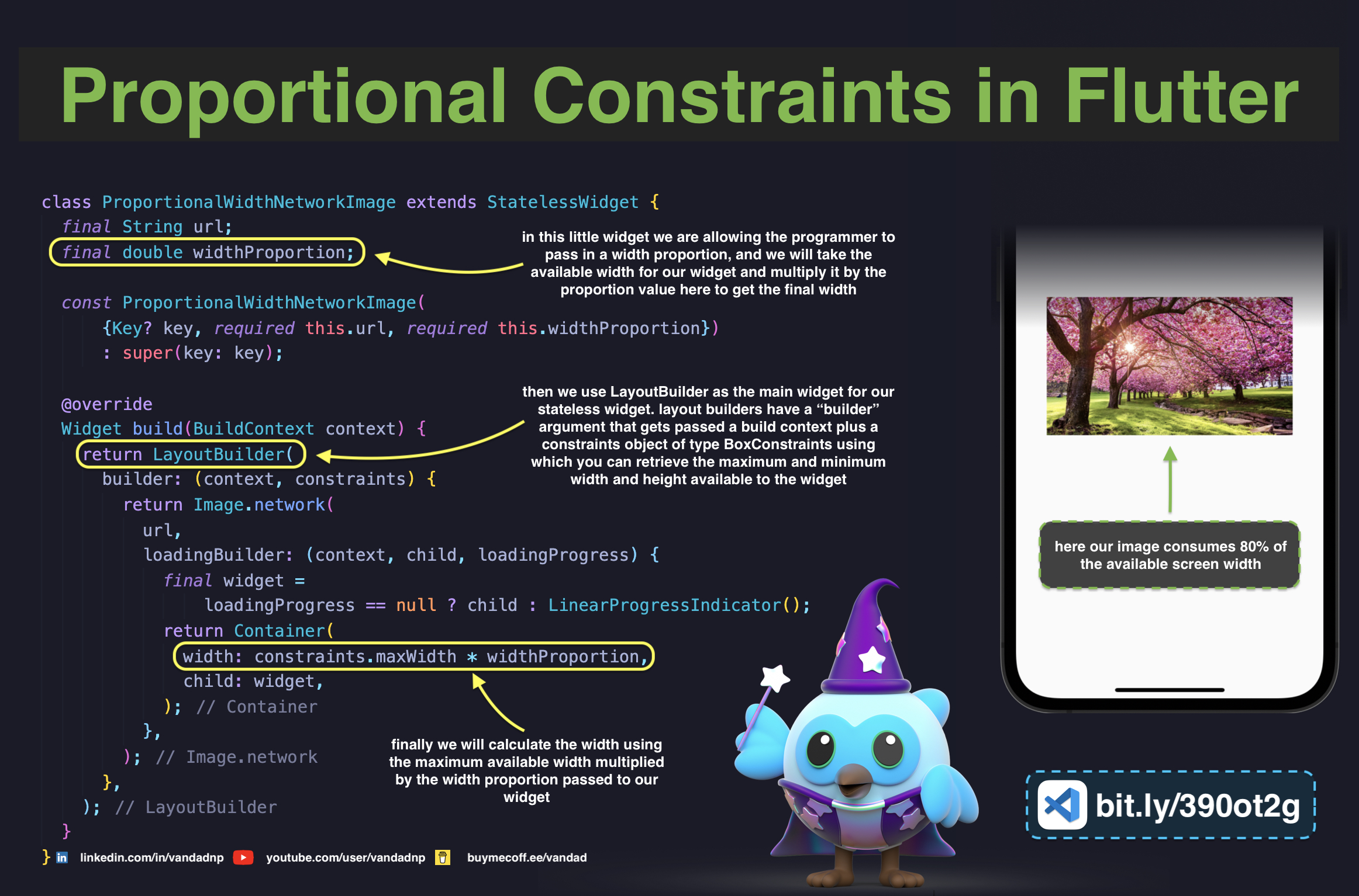 proportional-constraints-in-flutter.jpg