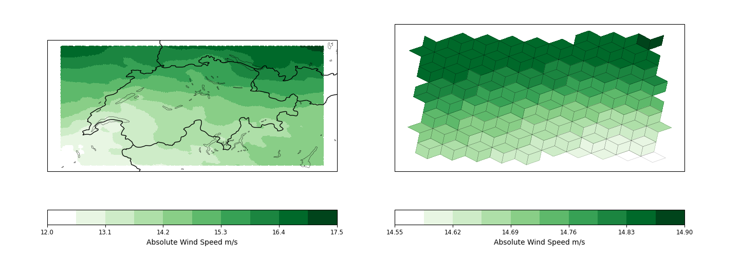 edge_scalar_plots.png