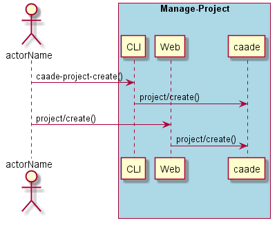 Create-Project.png