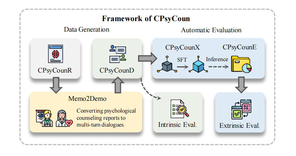 Framework.png