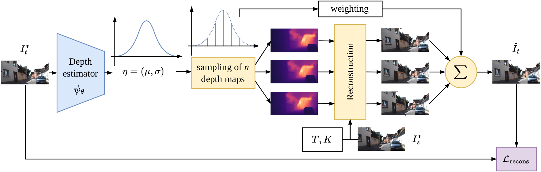 monoprob_diagram.png