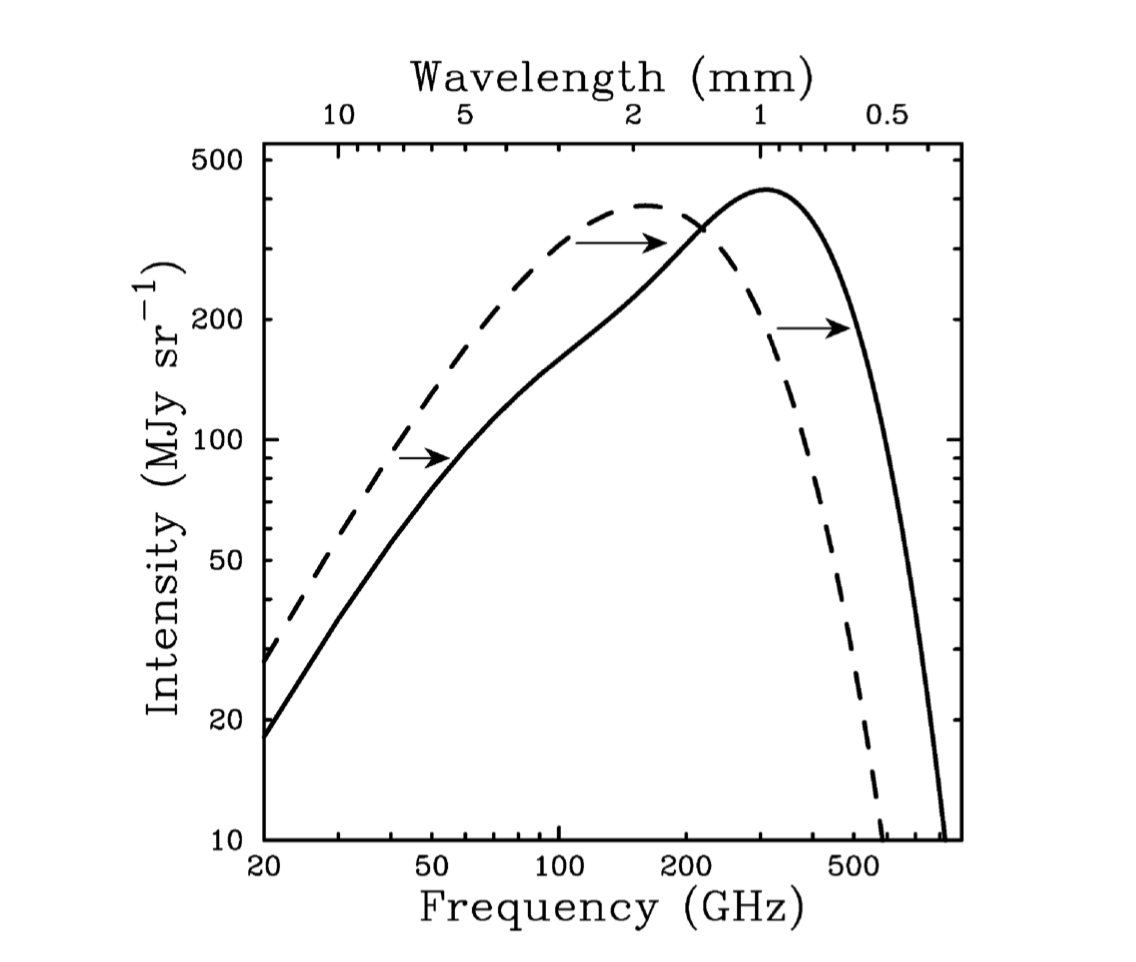 compsep_fig1.png