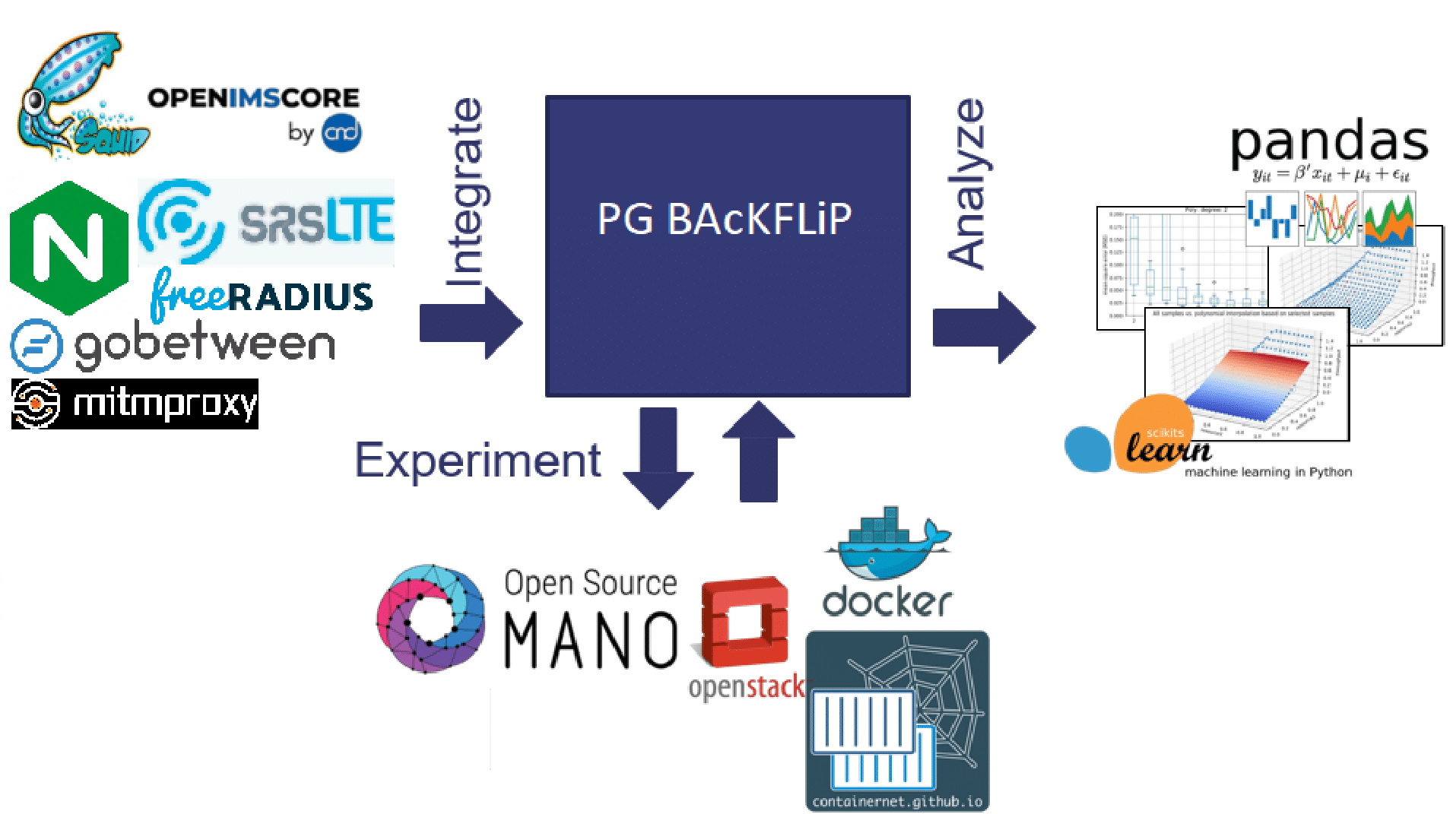 Goal_diagram-1.png