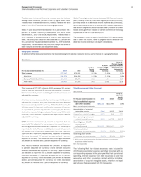 IBM_Annual_Report_2019_page_39.png