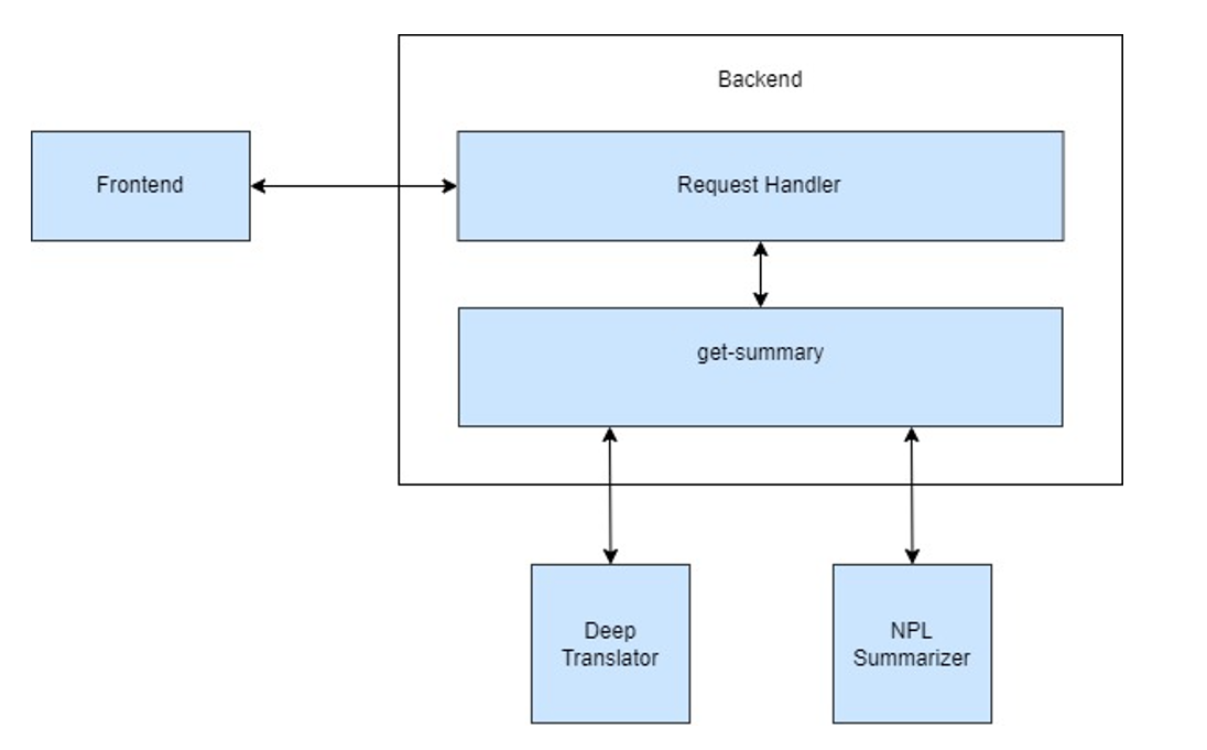 diagram.png