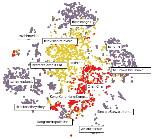 cluster_viz.png