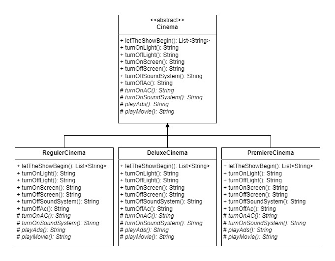 Template-UML.png