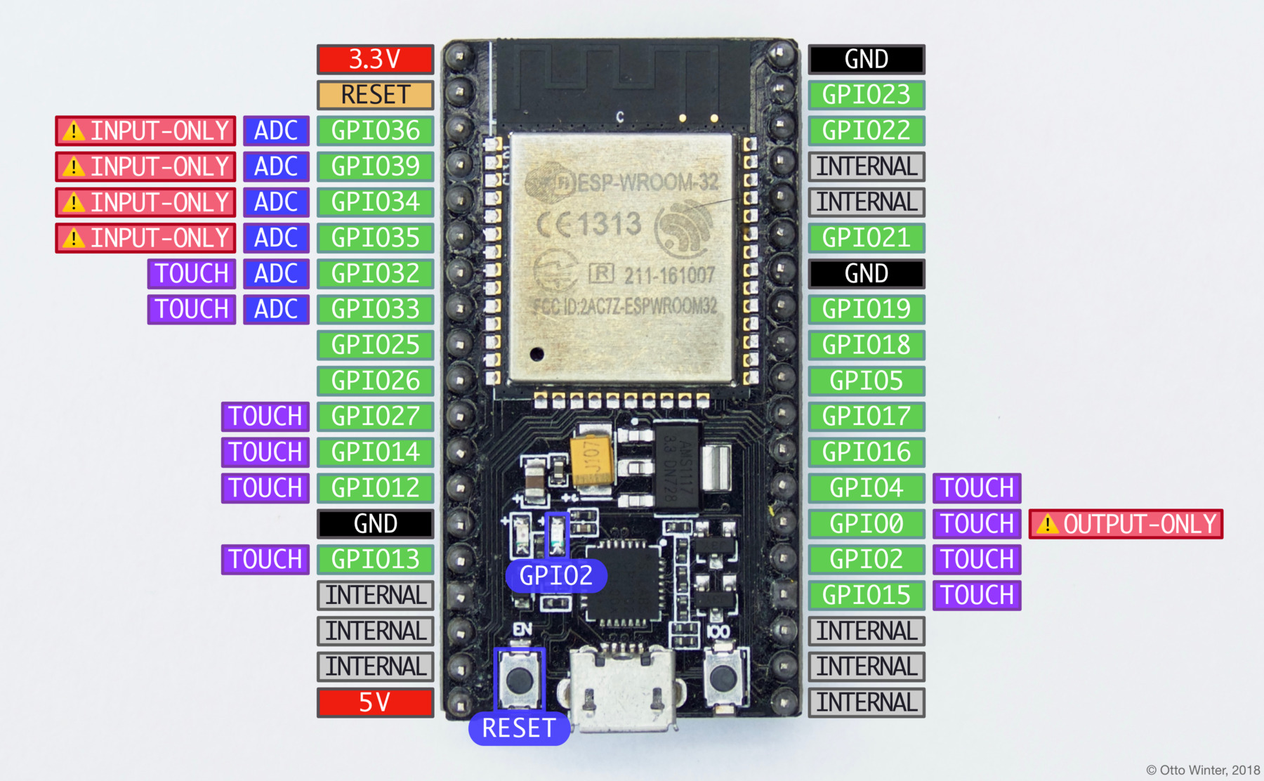 nodemcu_esp32-full.jpg