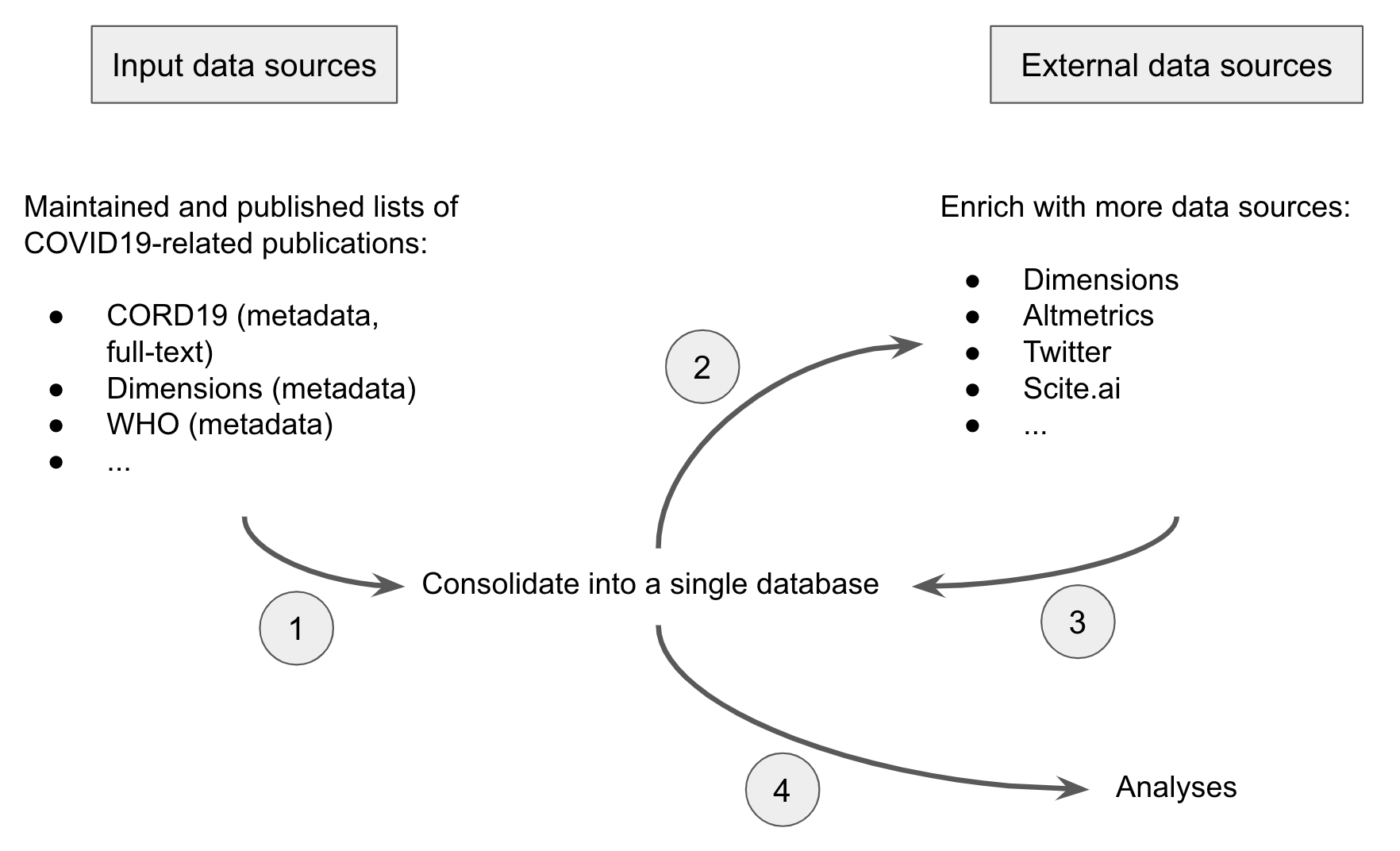 workflow.png