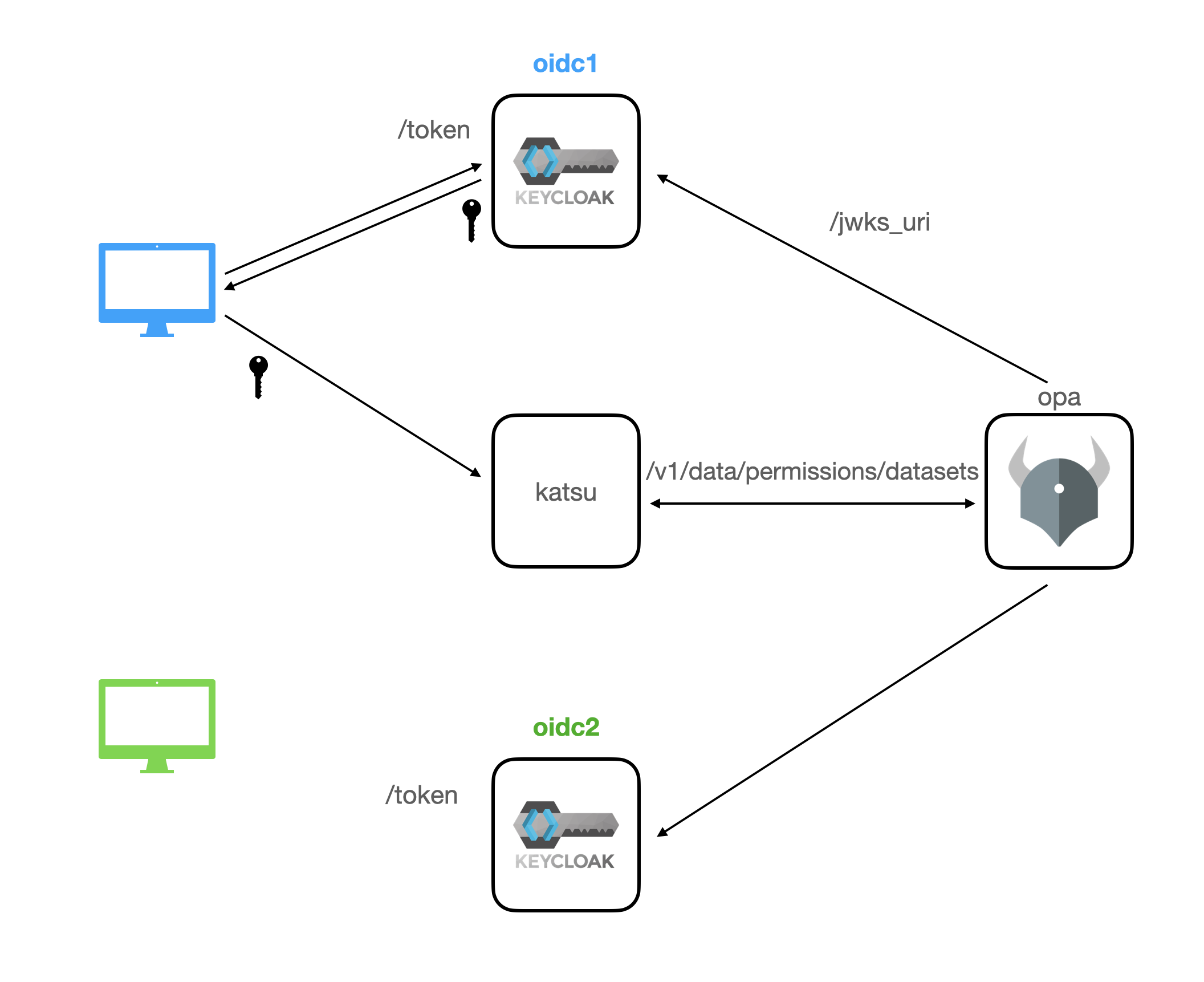 diagram.png