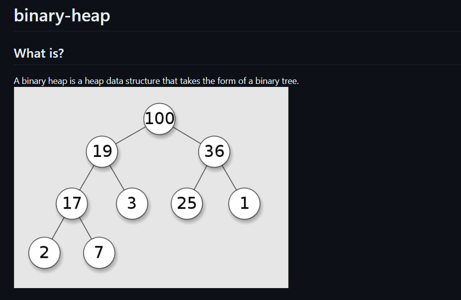 binary-heap.png