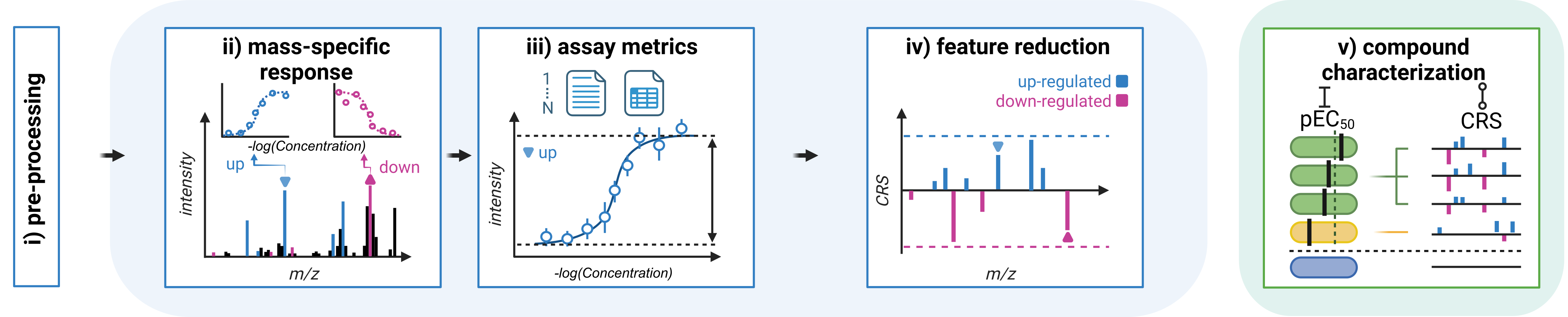 Workflow_figure.png