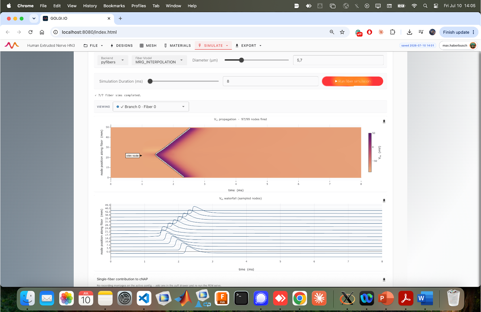Single fiber — propagation and waterfall