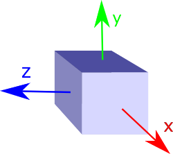 box-standard-basis.png
