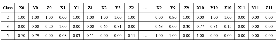 Data Uji Hasil PreProses.png