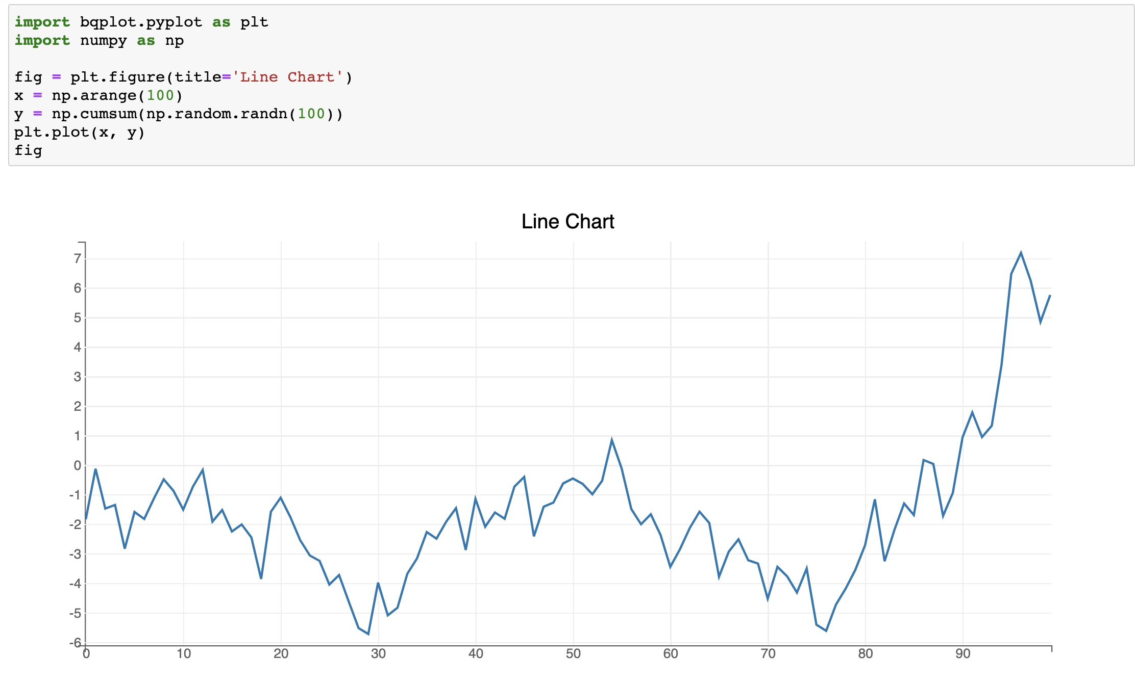 pyplot.png