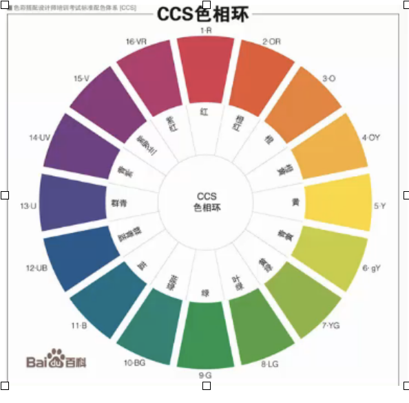 css-css色环.png