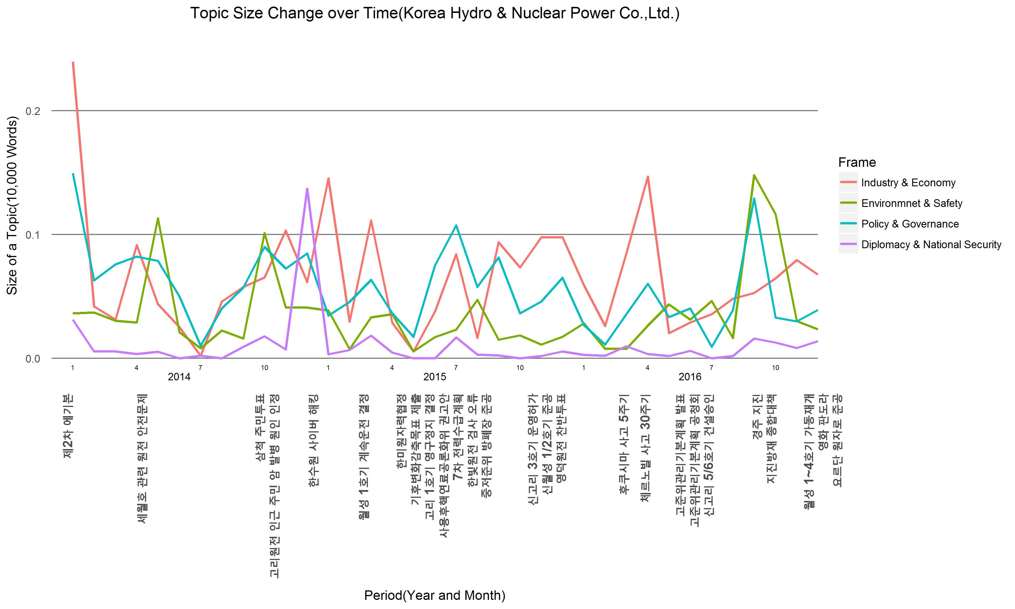 Korea Hydro & Nuclear Power Co.,Ltd..jpg