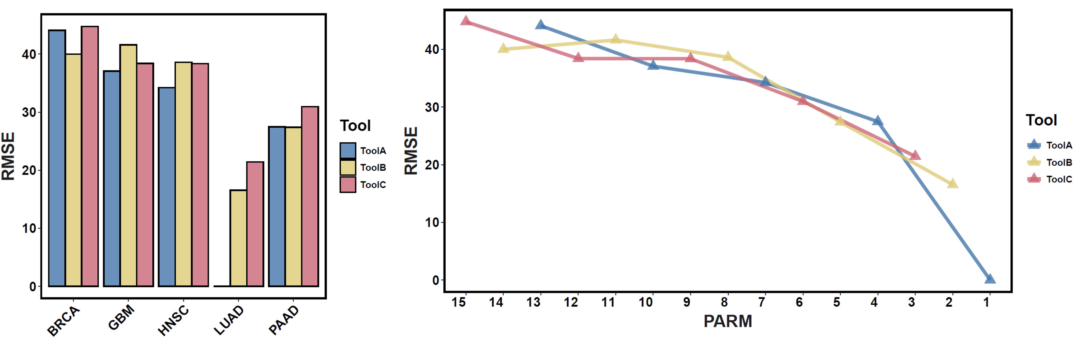 Continuous_data.jpg