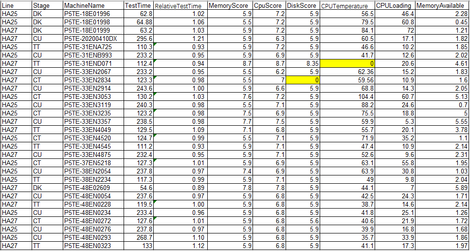 data-filt