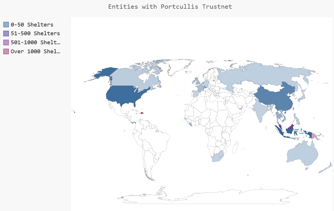 entities_with_portcullis_trustnet.jpg
