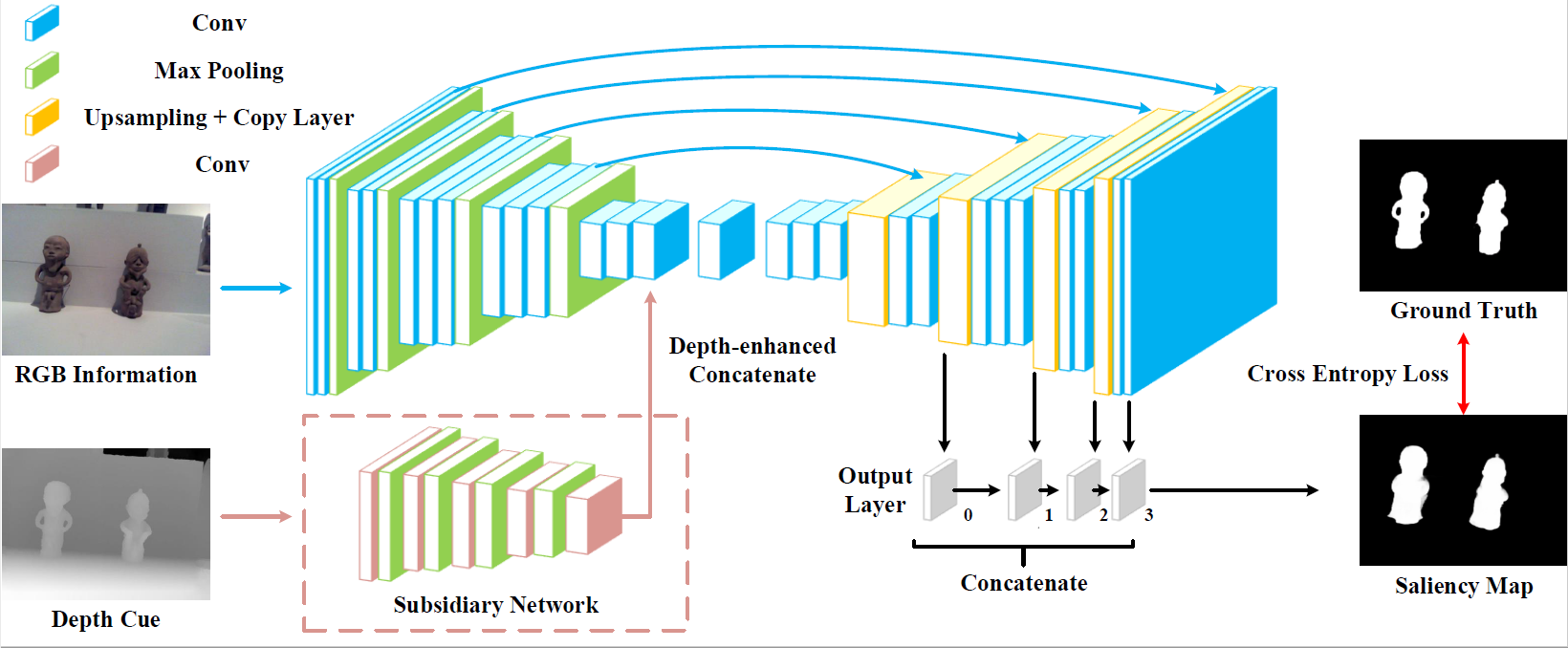 framework.png