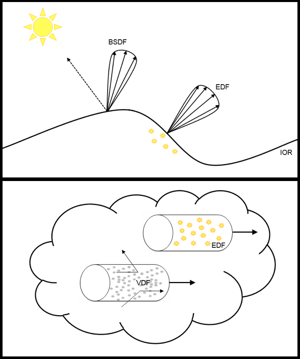 PBSdiagram.png