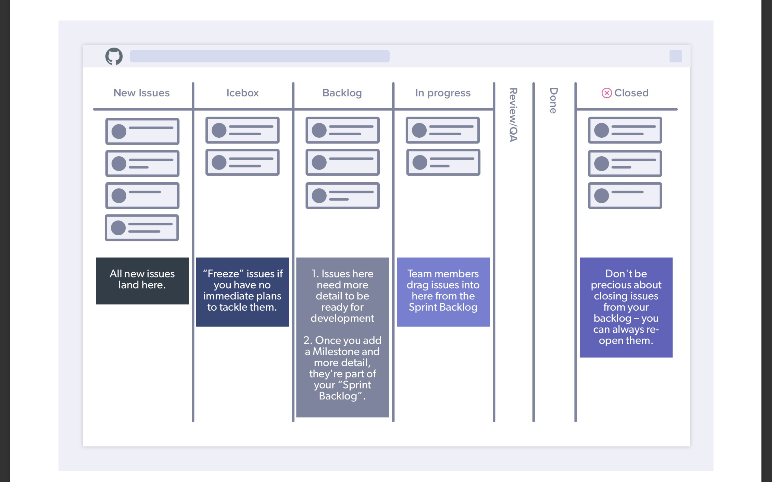 DevFlow_Dashboard.png