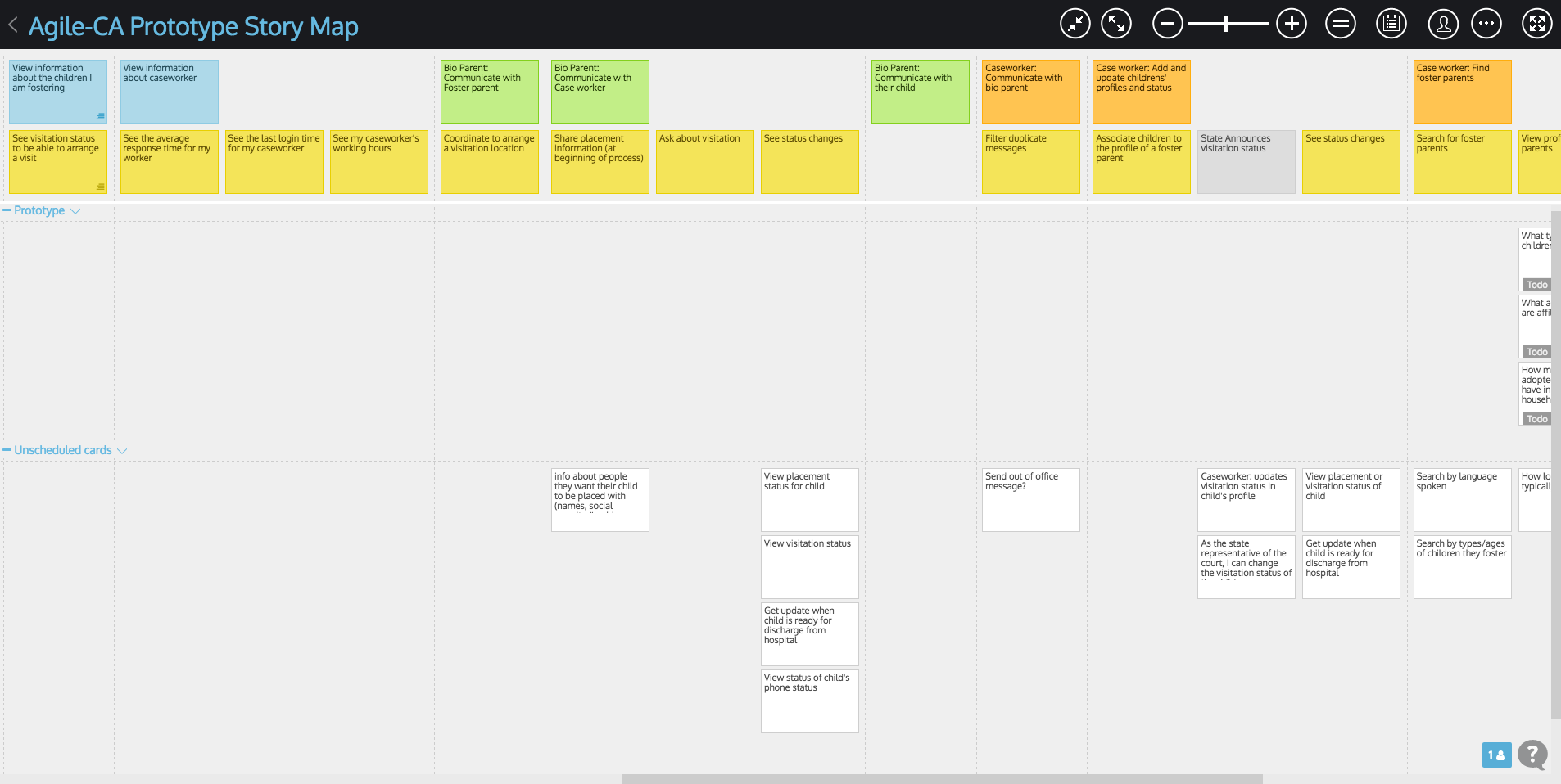 user-story-map02.png