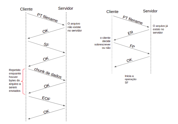 seqdiagram2.png