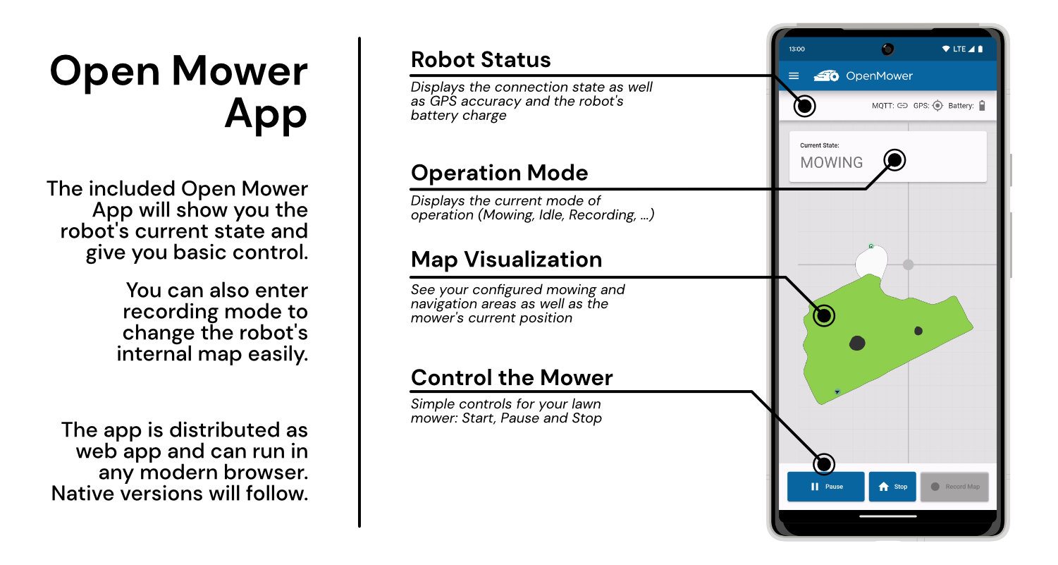 open_mower_app_1.jpg
