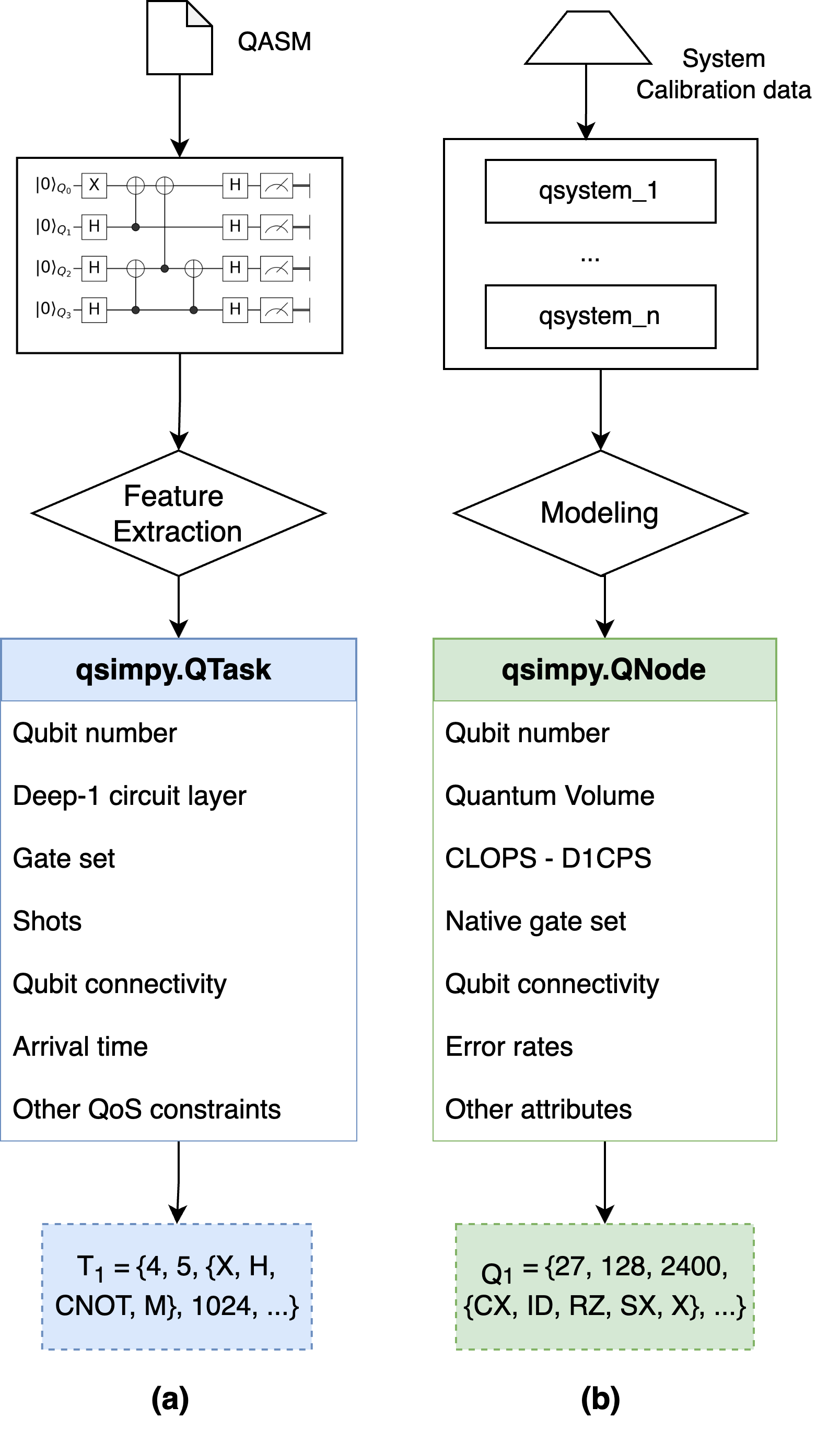 fig03-modeling.png