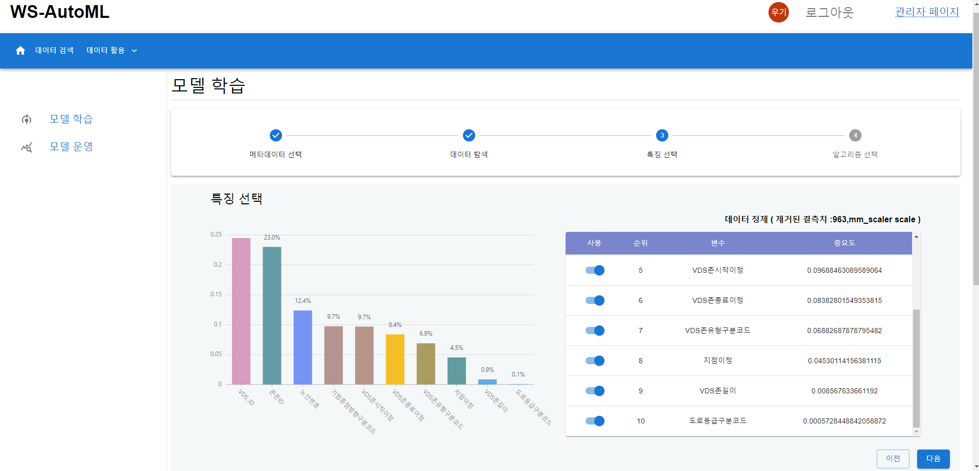 user-service-model-learning-feature-selection.png