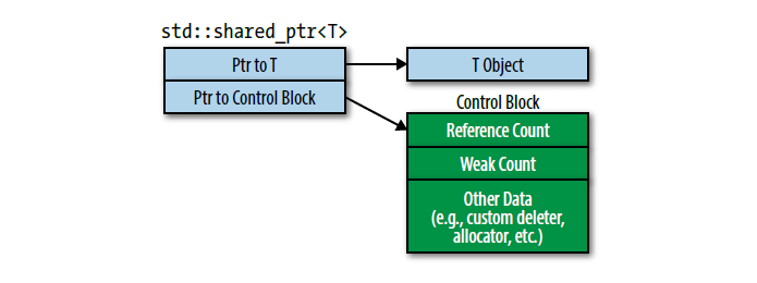 item19_fig1.png