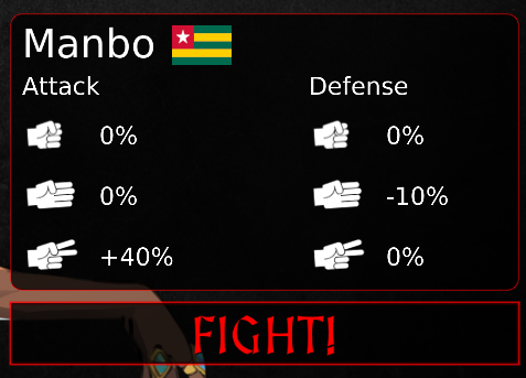 Screenshot of character stats UI from the game