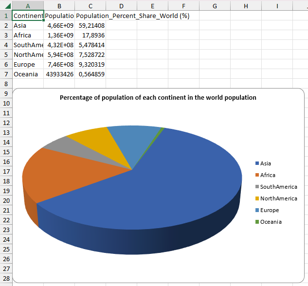 Chart2_world_pop.png