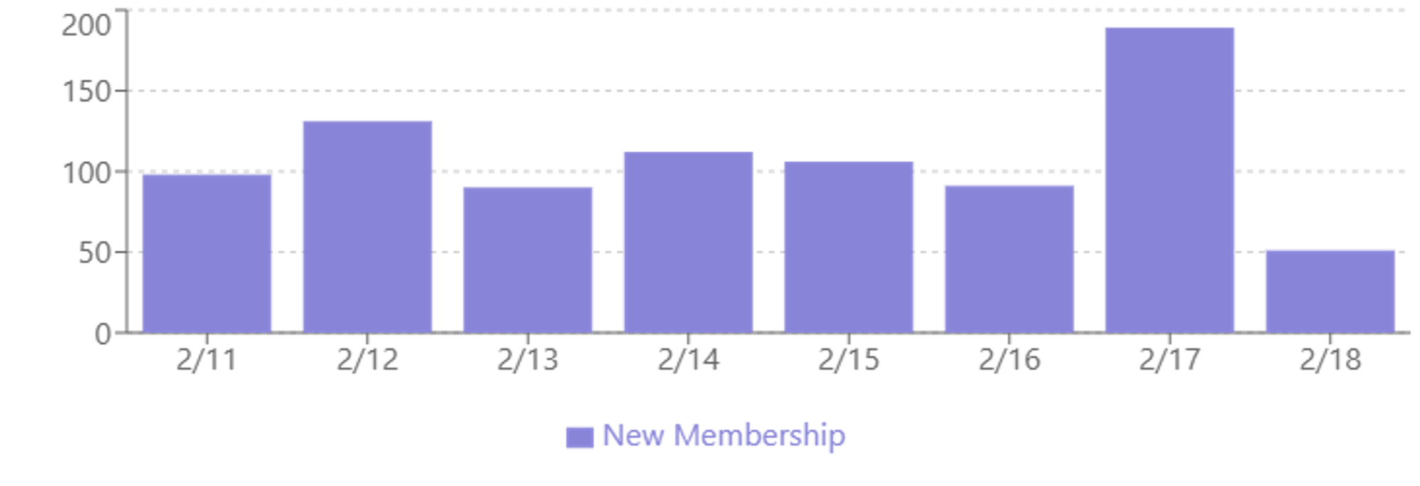 membership_18