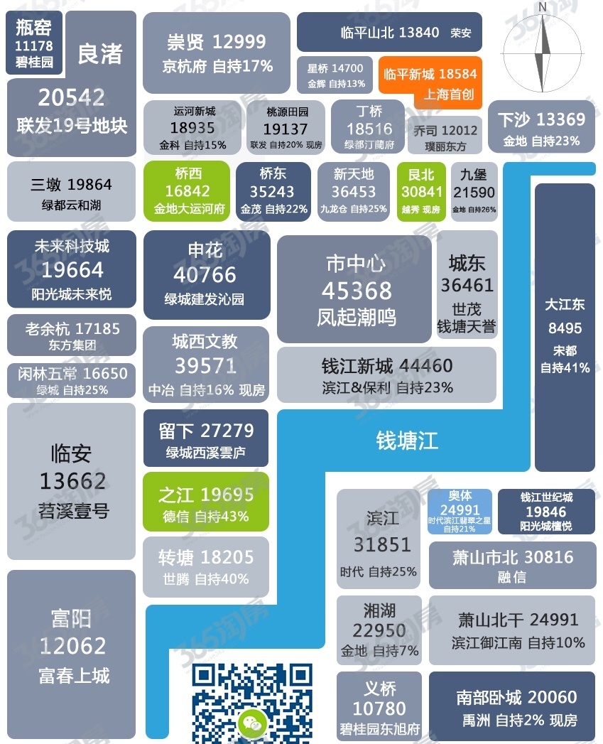 2017年杭州各板块地王及楼面价地图.jpg