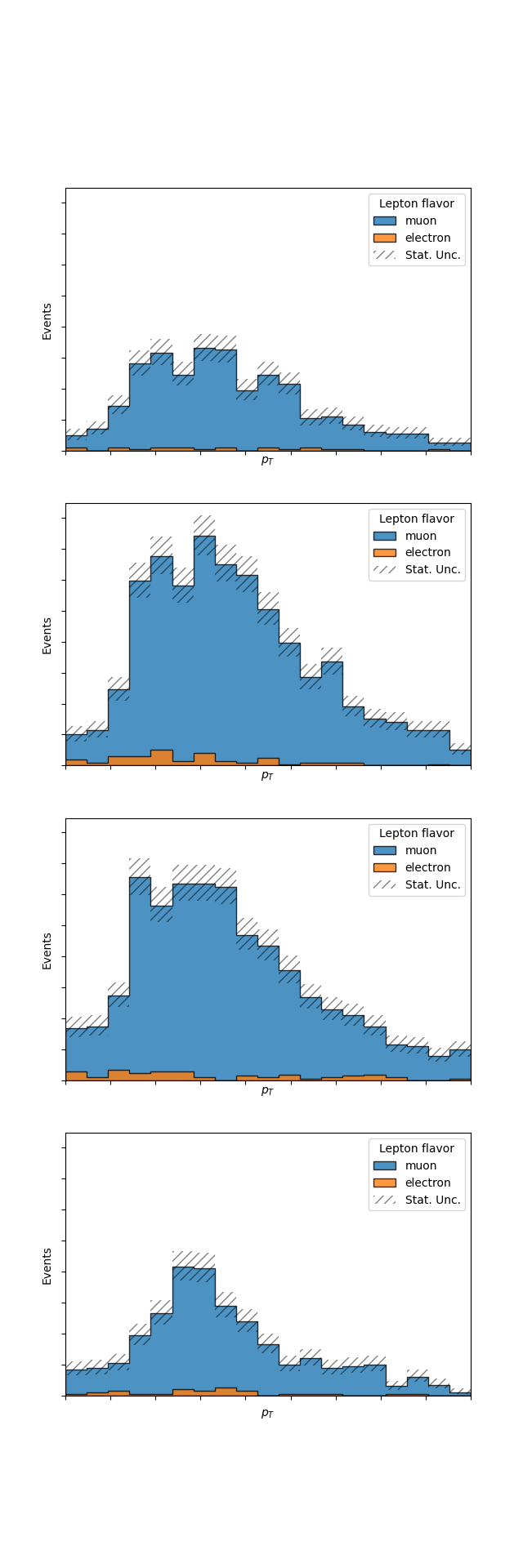 test_plotgrid.png