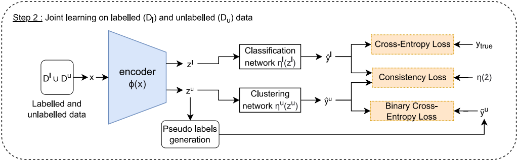 ncl_model_2.png