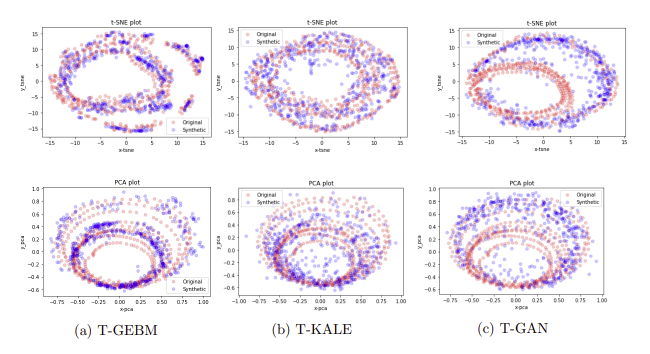 T_GEBM_chickenpox_data.PNG