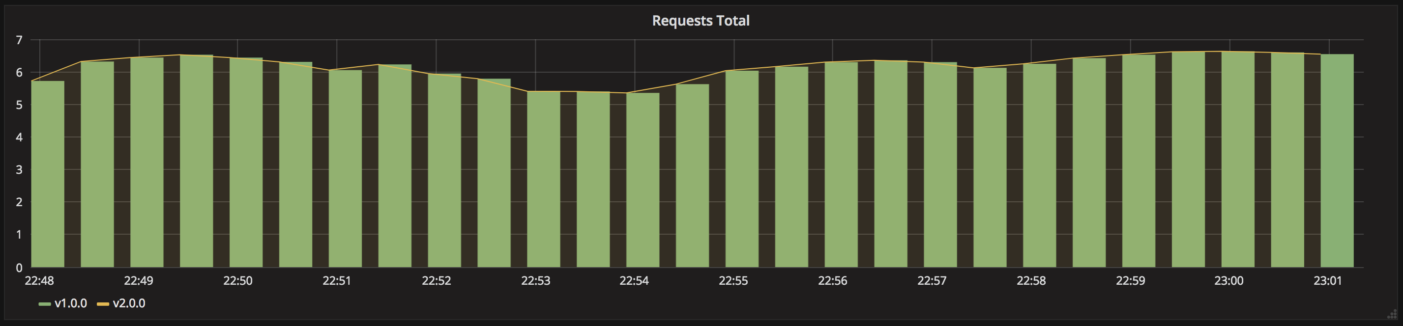 grafana-shadow.png