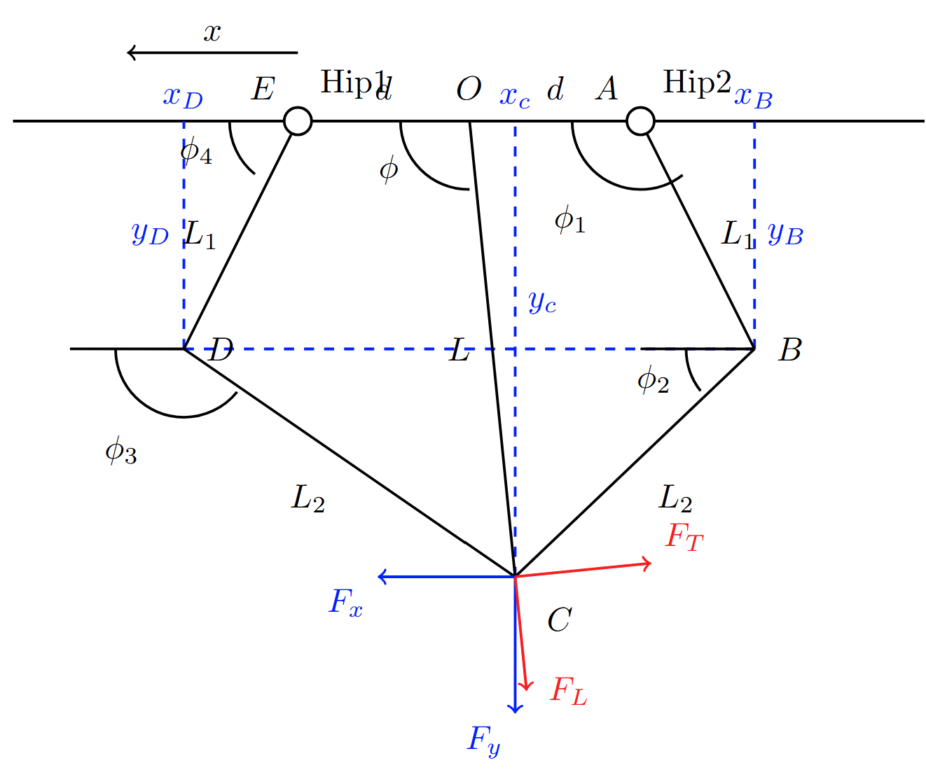 pendulum-1